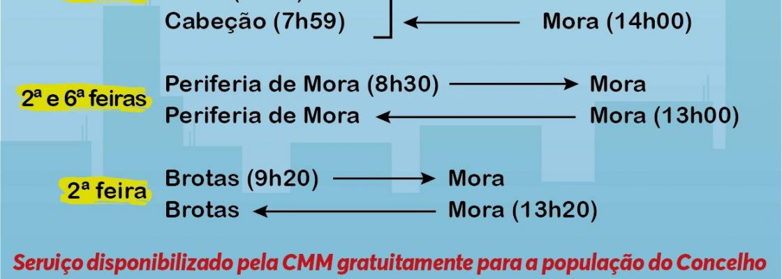 CarreiraMunicipalretomadanoConcelhodeMora_F_0_1591345981.