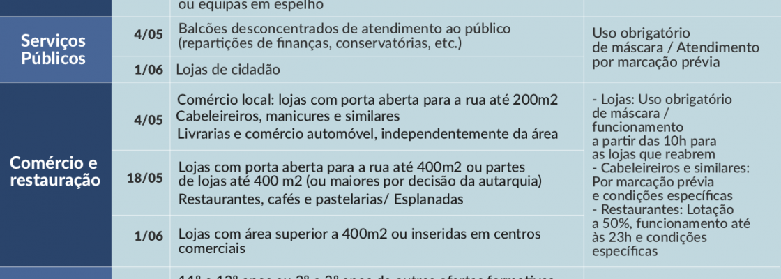 Covid19EstadodeCalamidade_F_0_1591346000.