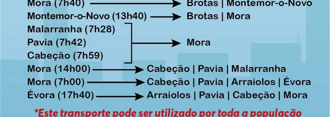 RodoviriadoAlentejorepecarreirasnoConcelhodeMora_F_0_1591345985.