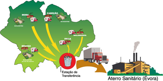 Resíduos Indiferenciados Mapa