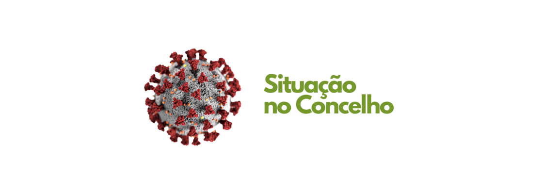 COVID-19: Situação no Concelho a 20 de Agosto