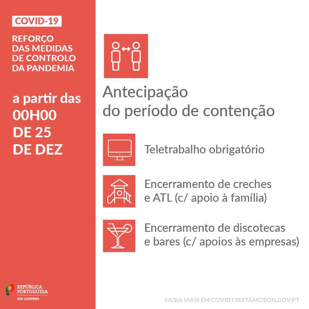 Reforço das medidas de controlo de pandemia COVID-19