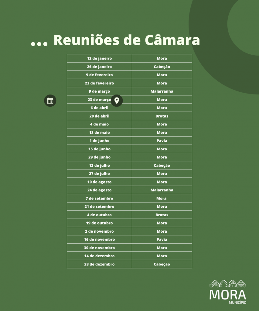 Aprovadas Reuniões de Câmara para 2023